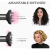TYMO Blow Dryer with Comb & Diffuser, 110,000RPM Professional Hair Dryer(Metal Gray)